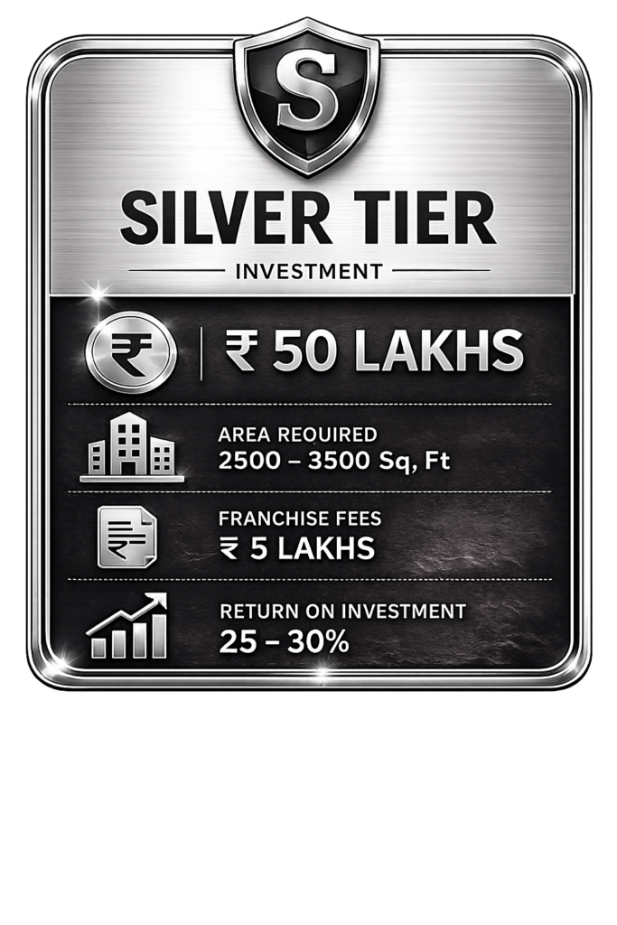 silver small